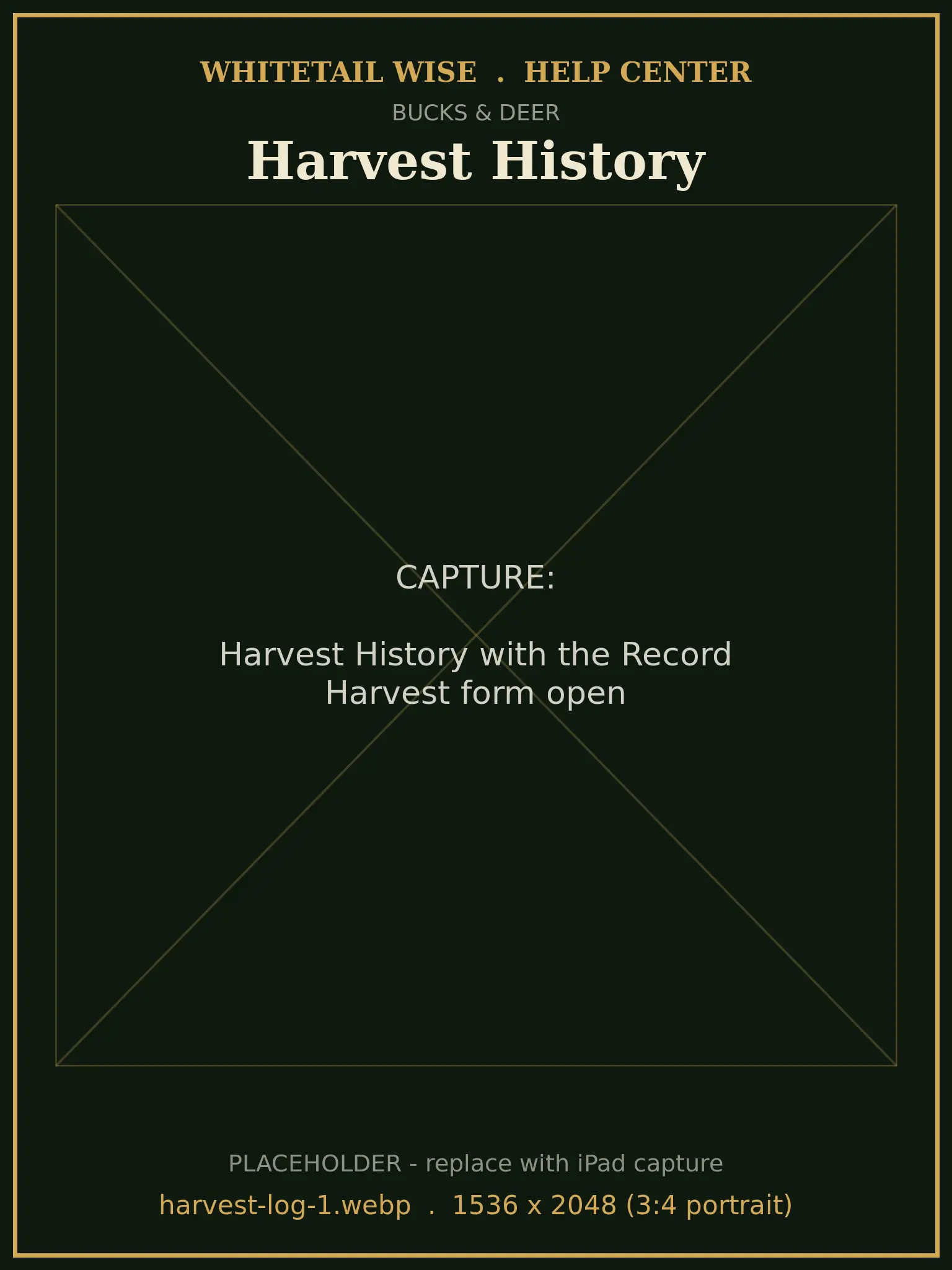 Harvest History with the Record Harvest form open