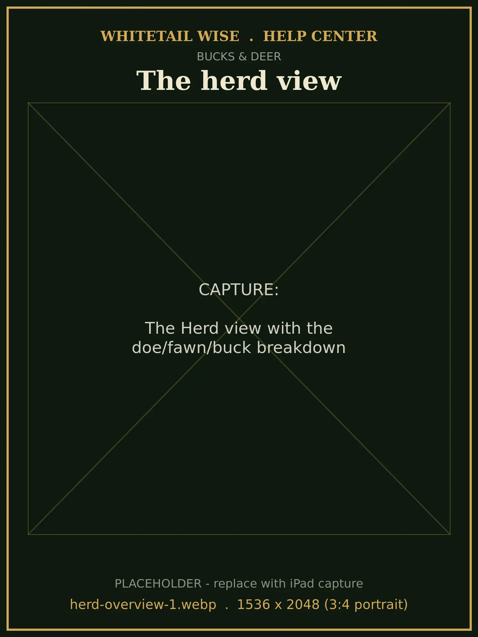 The Herd view with the doe/fawn/buck breakdown