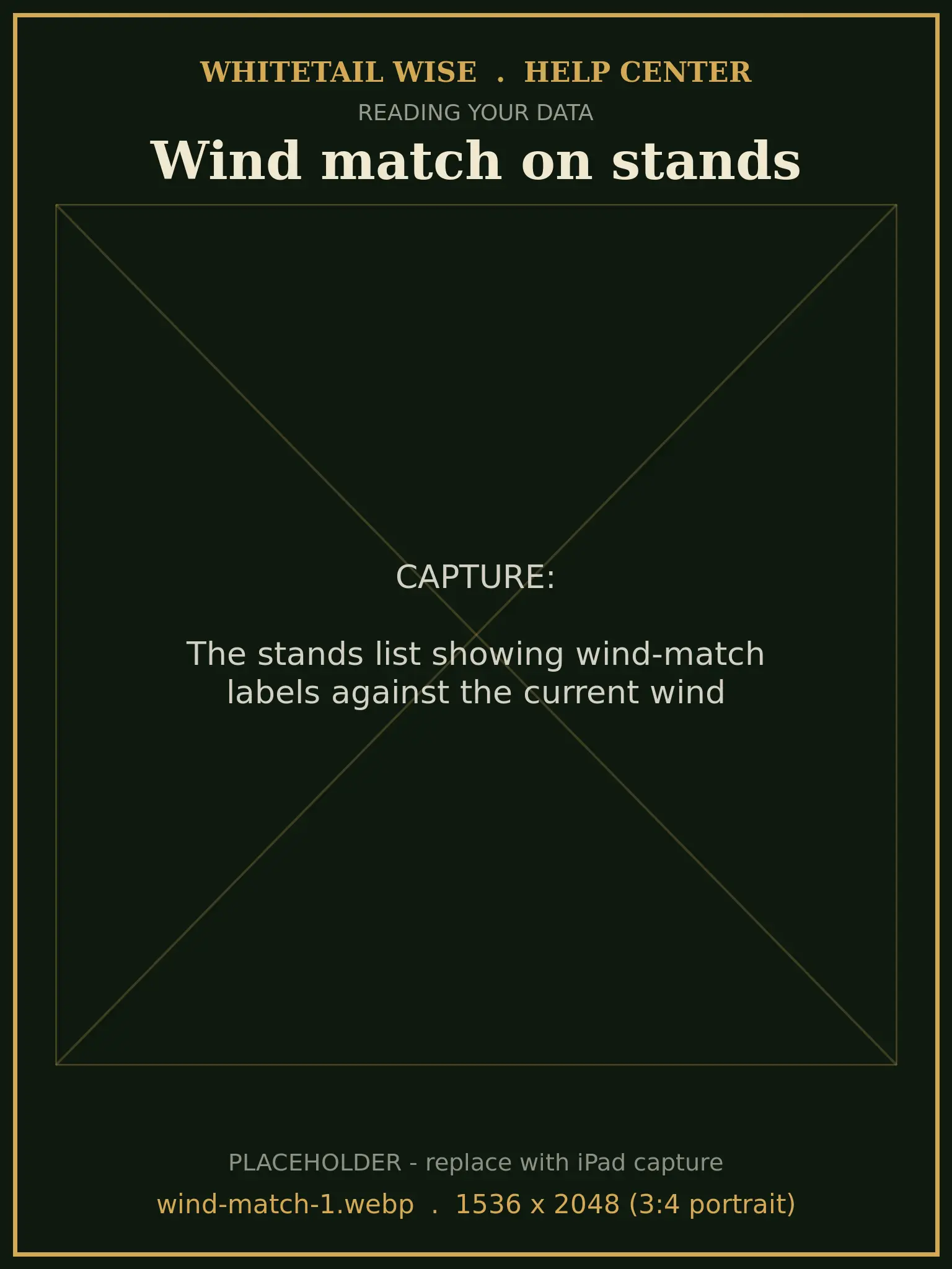 The stands list showing wind-match labels against the current wind